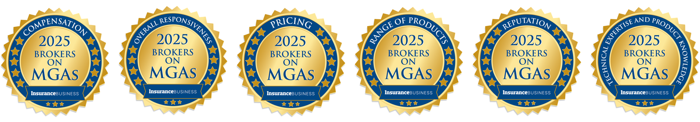 Broker awards